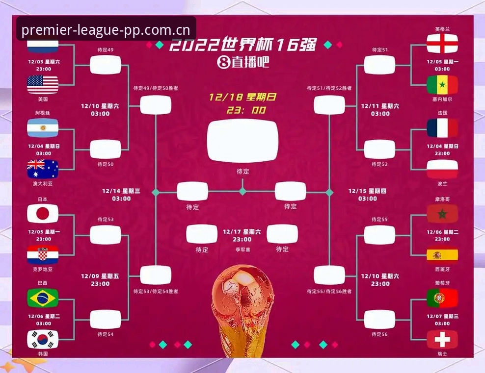 PP体育赛事数据 vs 普通体育App：英超球迷为什么开始倒戈？