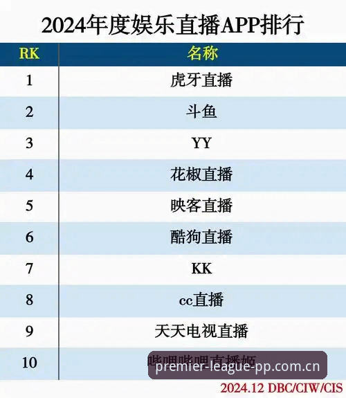 体娱直播APP下载怎么样 资深用户实测:体娱直播APP下载到底怎么样?5个关键问题逐一解答