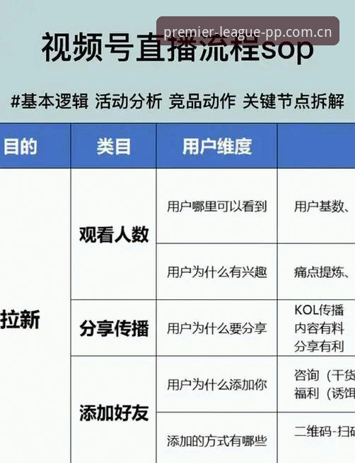 体娱直播APP下载的5个关键步骤，跨平台观赛不踩坑